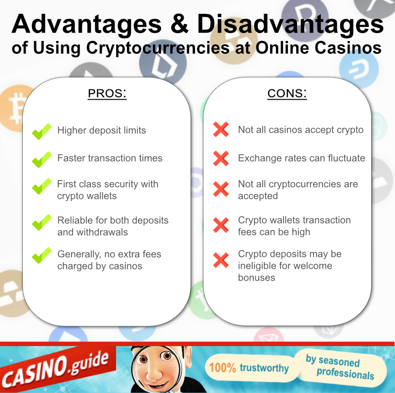 This graphic is a nice summary of the pros and cons of crypto gambling