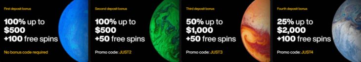 Just Casino bonus details