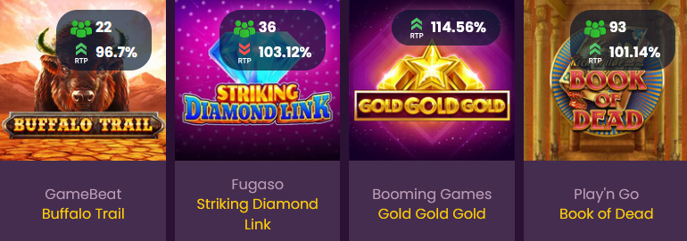 Bizzo Casino makes it extra easy, by clearly displaying the current RTP rate on every game thumbnail.