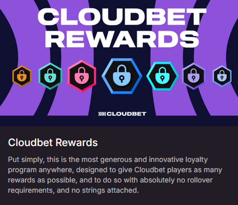 Cloudbet Rewards