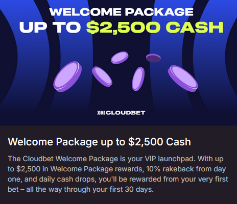 Cloudbet Welcome Package