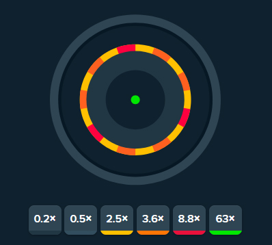 Darts Game at Stake - Hard
