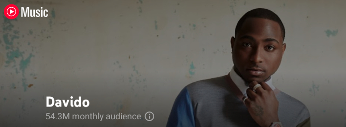 ©Davido on Youtube Music | If you want to enjoy non-stop Davido tunes, just Shuffle the songs from his YouTube Music page.