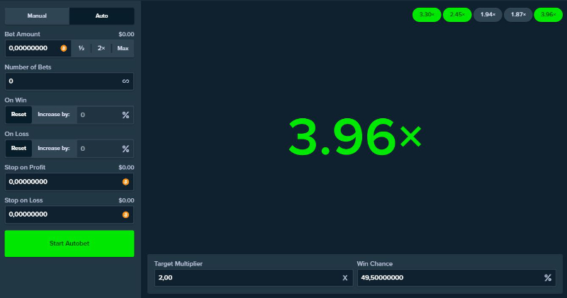 We have chosen a multiplier of 2X for our bets on Stake