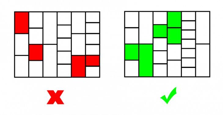 Megaways slots winning clusters 