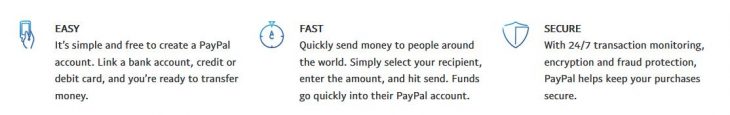 Paypal money transfer