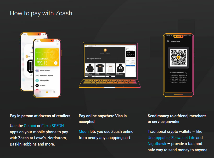 zcash-how-to-pay